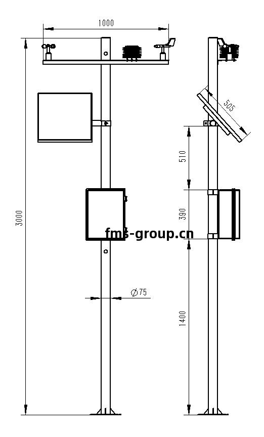 四(si)要(yao)素(su)自(zi)動氣象(xiang)站(zhan)