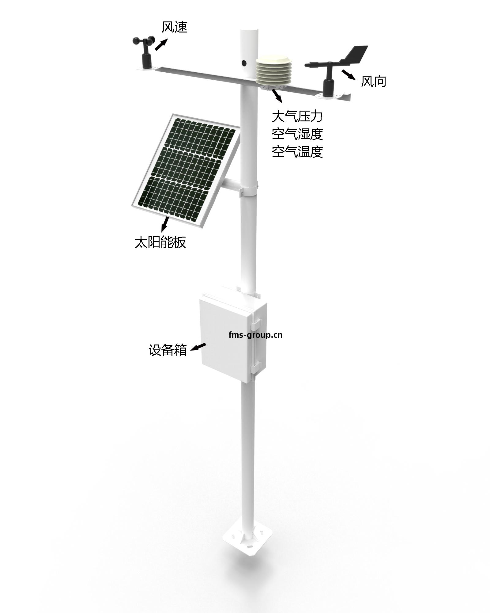 五要素自(zi)動氣(qi)象站(zhan)