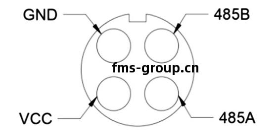 壹體(ti)化(hua)防(fang)爆氣(qi)象(xiang)儀