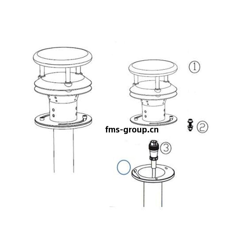 壹體(ti)化(hua)防(fang)爆氣(qi)象(xiang)儀