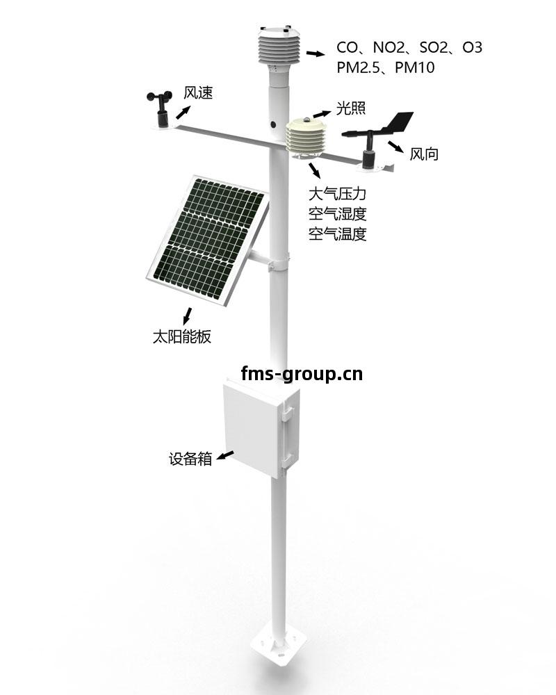 小(xiao)型自動(dong)氣(qi)象站(zhan)