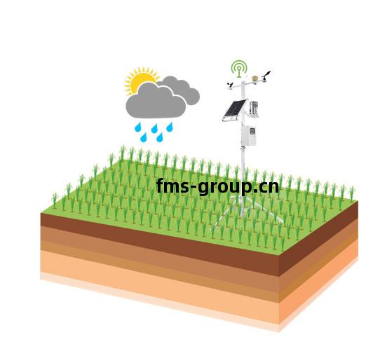 農(nong)業(ye)四(si)情(qing)監(jian)測(ce)系(xi)統