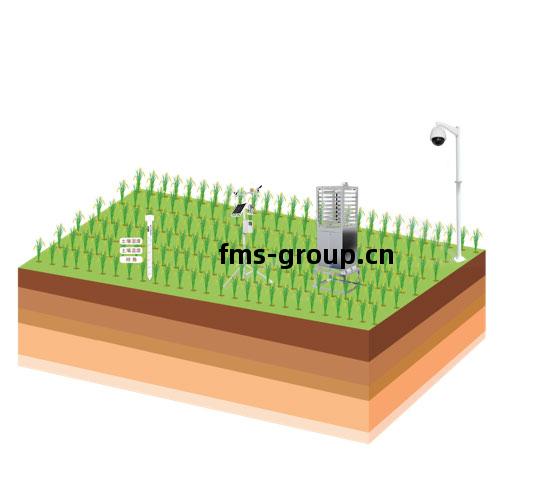農(nong)業(ye)四(si)情(qing)監(jian)測(ce)系(xi)統