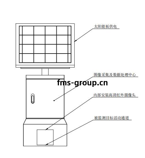 鼠(shu)害監測儀(yi)
