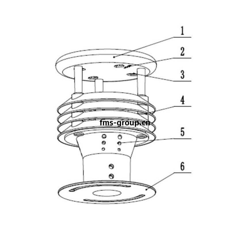 五要素氣象(xiang)傳感(gan)器(qi)