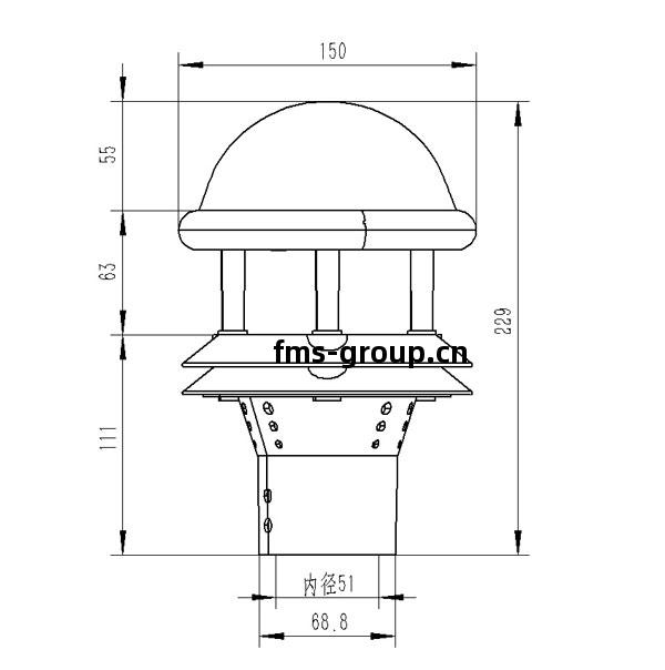 光學(xue)雨量傳(chuan)感器