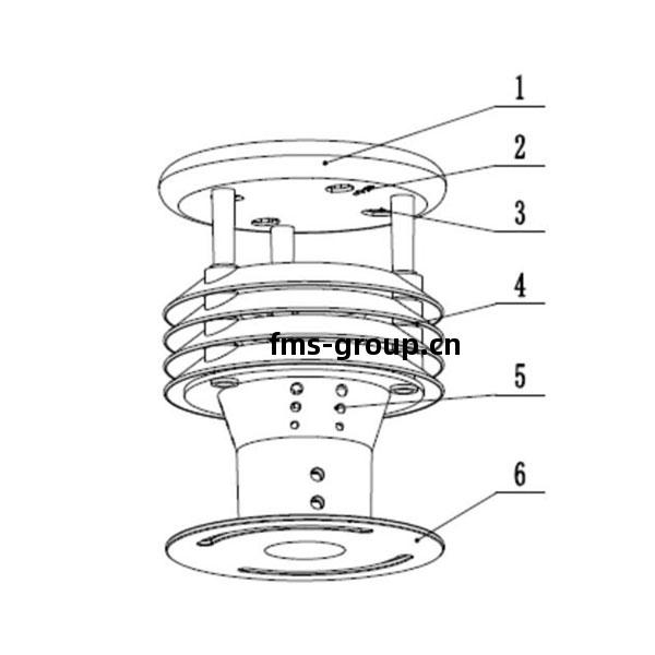 五要素氣(qi)象(xiang)儀(yi)