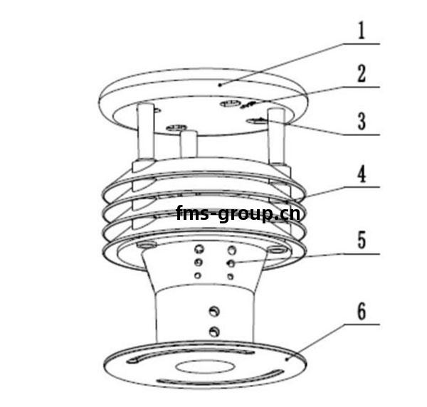 壹體化(hua)防爆(bao)氣(qi)象儀(yi)
