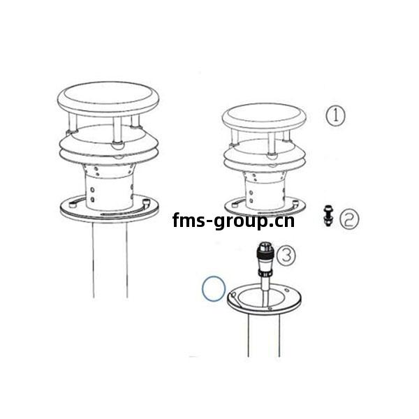 壹體化(hua)防爆(bao)氣(qi)象儀(yi)