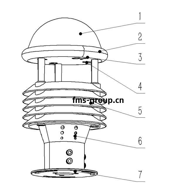 六(liu)要素微(wei)氣象儀(yi)