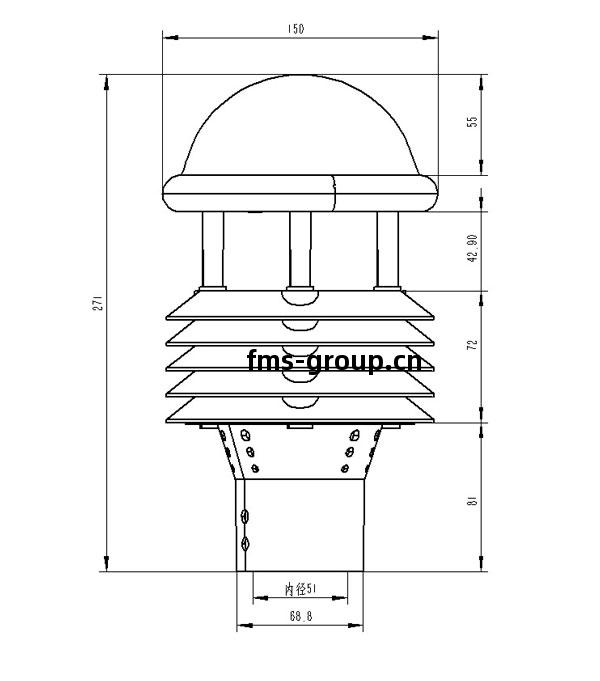 七(qi)要素(su)微氣象(xiang)儀