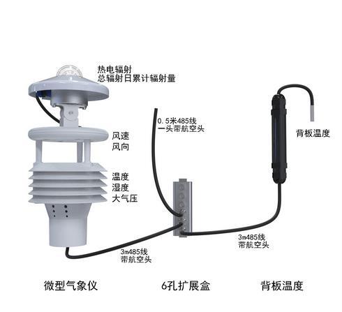 光(guang)伏(fu)環境(jing)監測(ce)儀(yi)