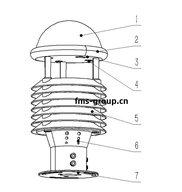 九(jiu)要(yao)素微氣象(xiang)儀(yi)