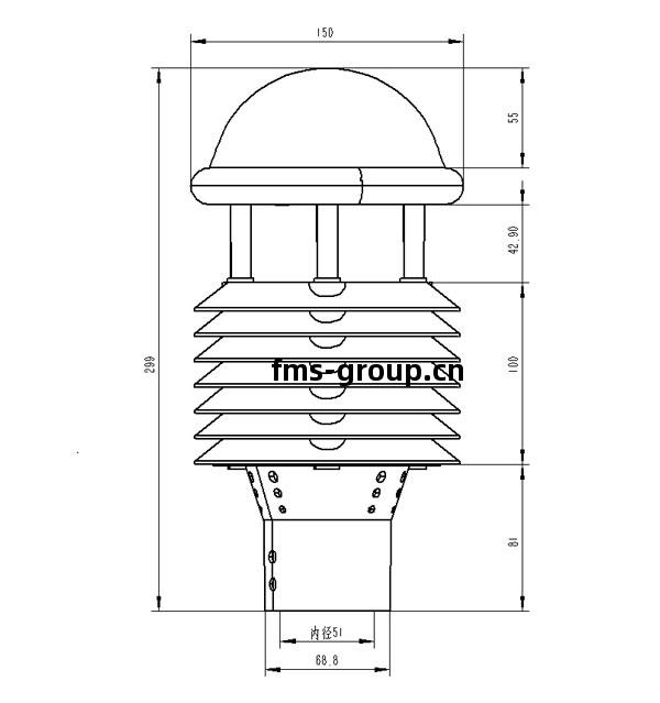 十(shi)要素(su)微氣象儀