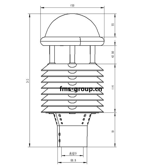 十(shi)二(er)要(yao)素微(wei)氣象(xiang)儀