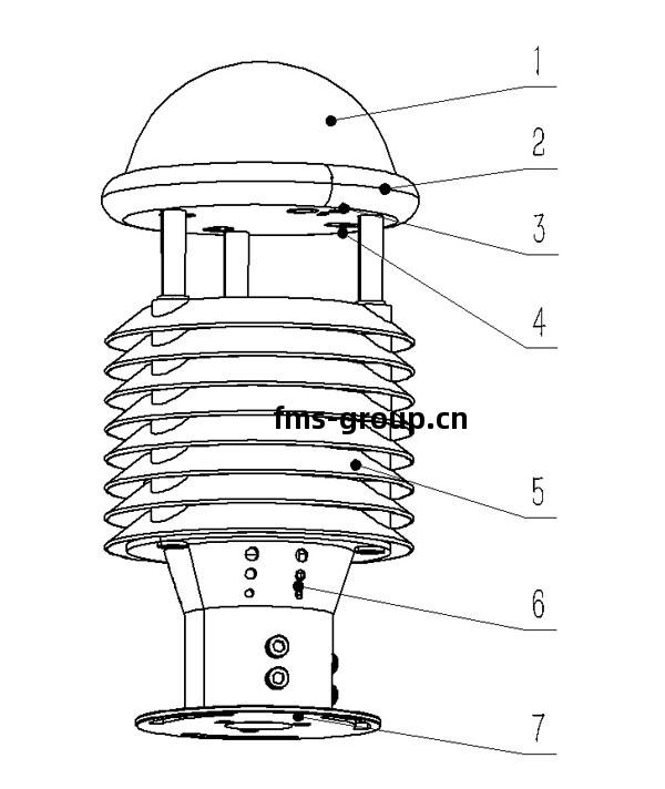 十(shi)二(er)要(yao)素微(wei)氣象(xiang)儀