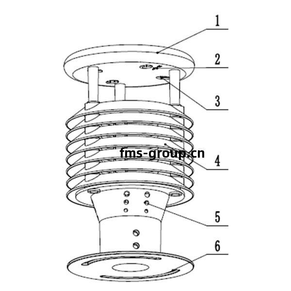 空氣質量(liang)傳(chuan)感器