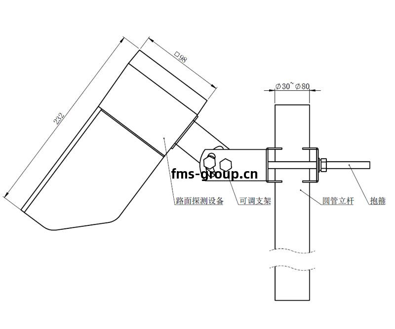 路面狀(zhuang)況(kuang)傳(chuan)感(gan)器(qi)