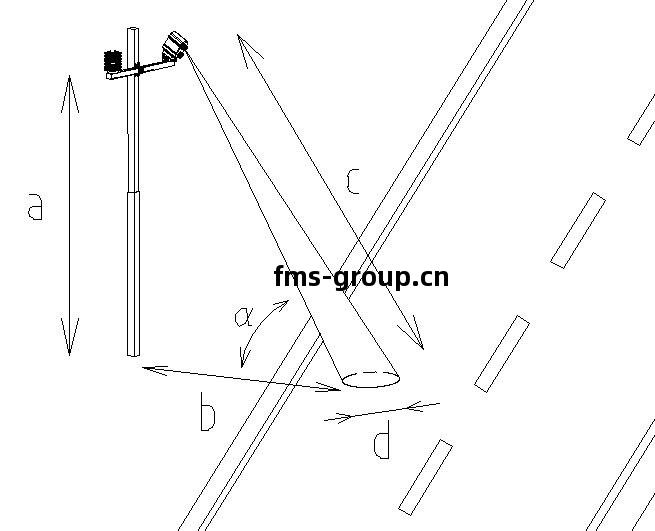 非接(jie)觸(chu)式路(lu)面(mian)傳(chuan)感(gan)器(qi)