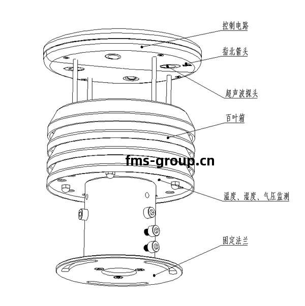 金屬款微型氣象(xiang)儀