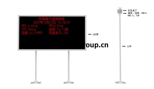 負氧(yang)離(li)子監(jian)測(ce)站(zhan)