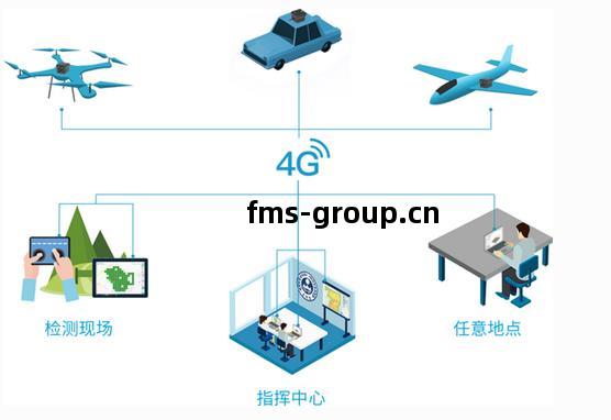 無(wu)人機(ji)大氣監(jian)測系(xi)統(tong)