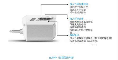 無(wu)人機(ji)大氣監(jian)測系(xi)統(tong)