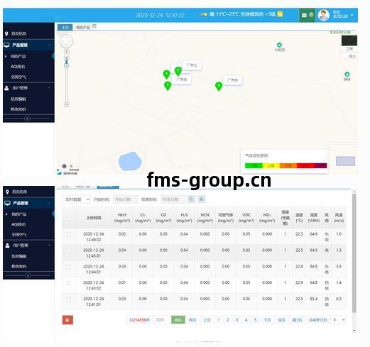 惡臭在線監測(ce)系統(tong)