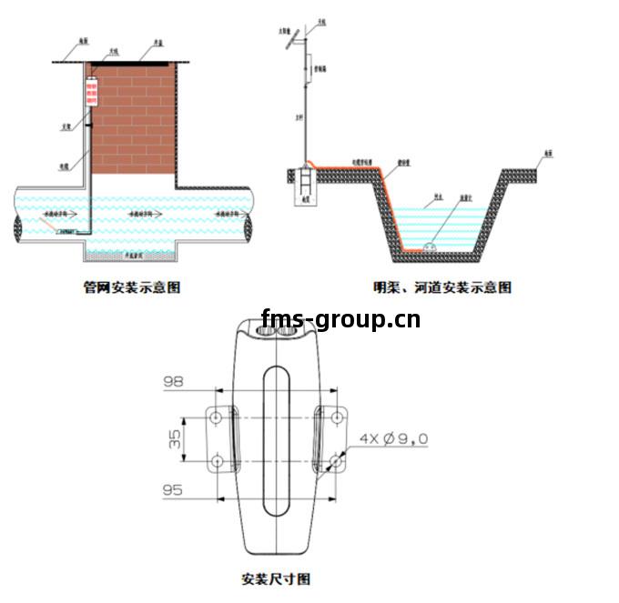 明(ming)渠流量(liang)監測站