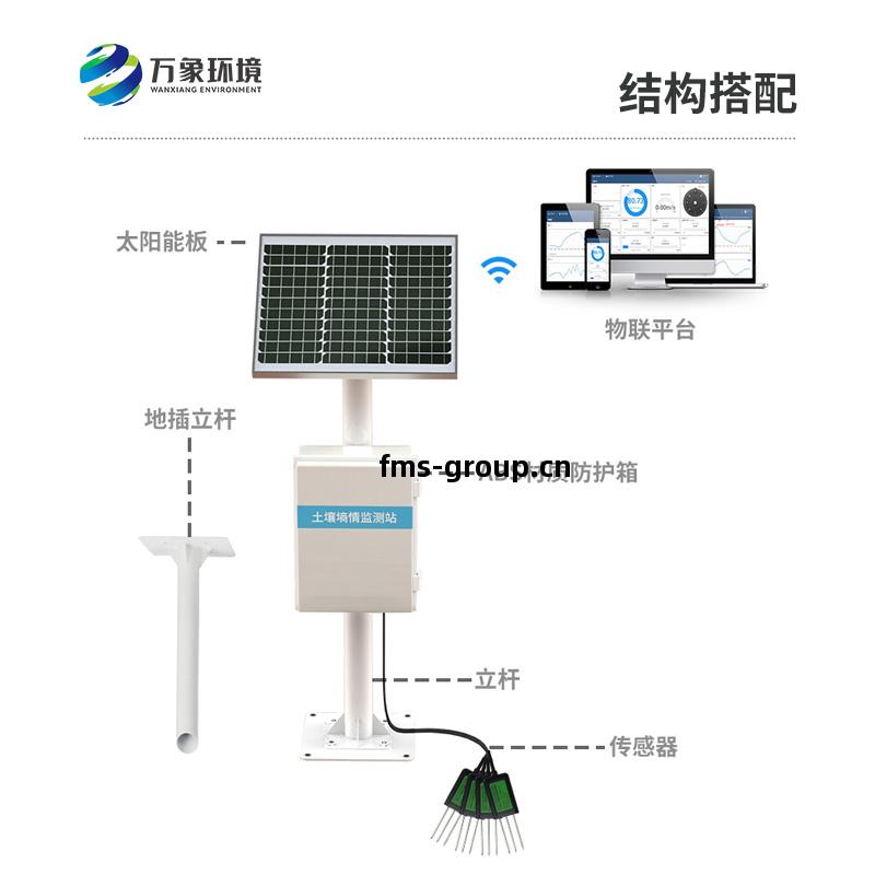 溫(wen)室土壤(rang)墑情自(zi)動(dong)監(jian)測(ce)站(zhan)