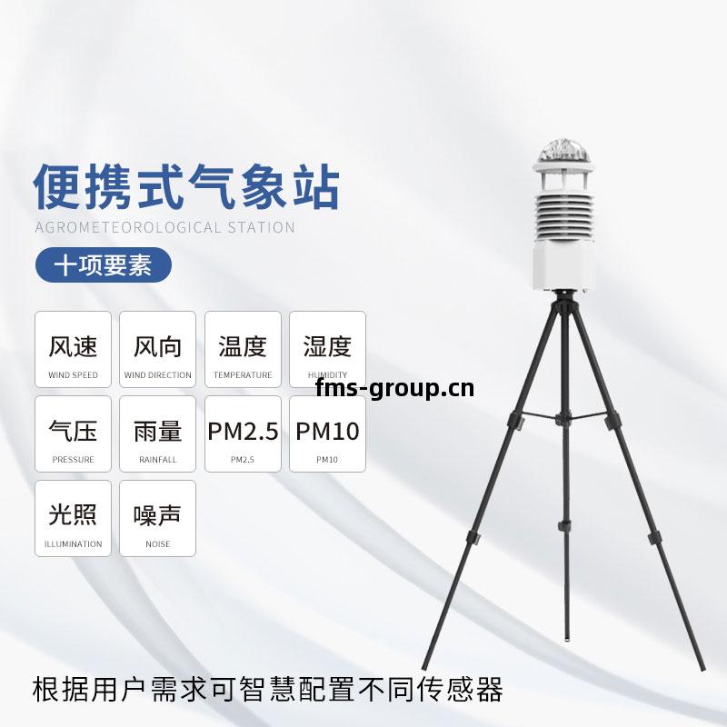 便(bian)攜(xie)式全自(zi)動氣(qi)象站