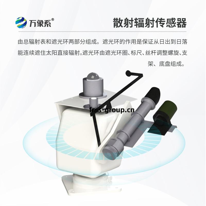 自動(dong)跟(gen)蹤(zong)太(tai)陽輻(fu)射(she)儀(yi)