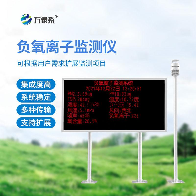 空(kong)氣(qi)負氧離子(zi)監(jian)測(ce)站