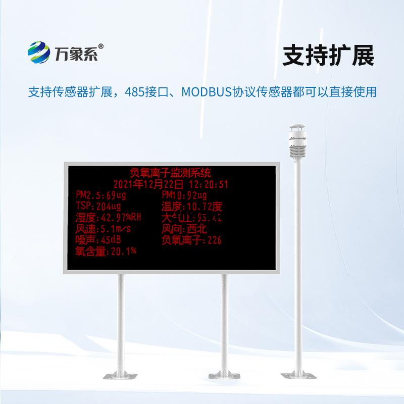 負(fu)氧離子在(zai)線監(jian)測(ce)系統(tong)