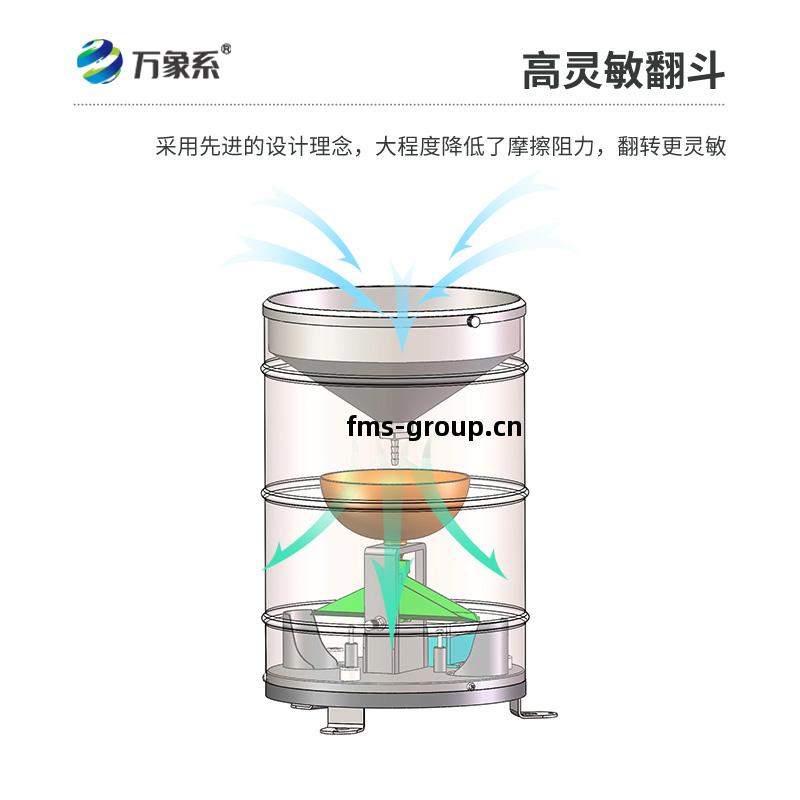 翻鬥(dou)雨(yu)量傳(chuan)感(gan)器