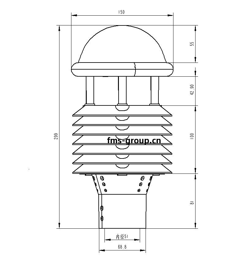 十要(yao)素微(wei)氣象儀